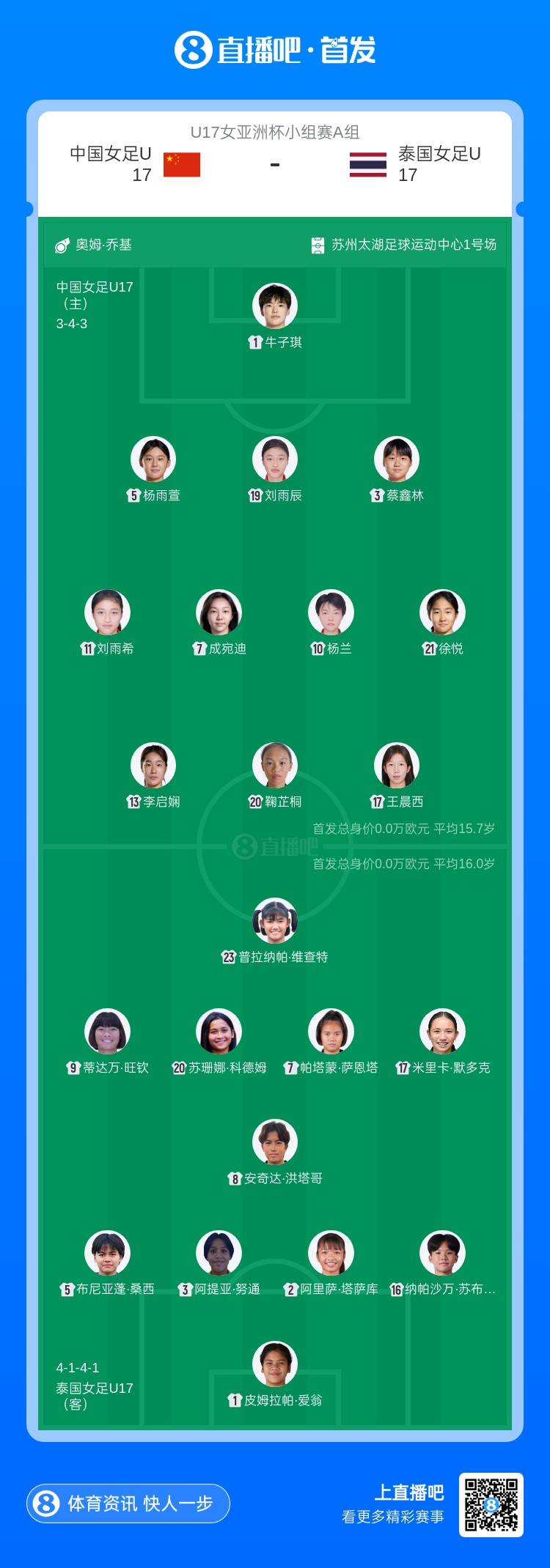 U17中国女足vs泰国女足U17首发：鞠芷桐、刘雨辰首发